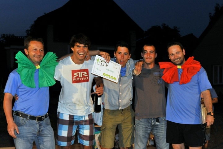 Mirocup 2013