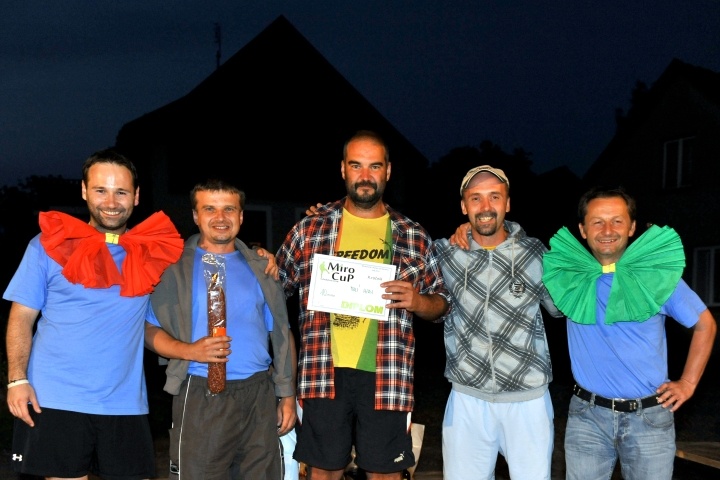 Mirocup 2013